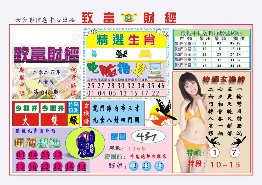 048期致富财经[图]