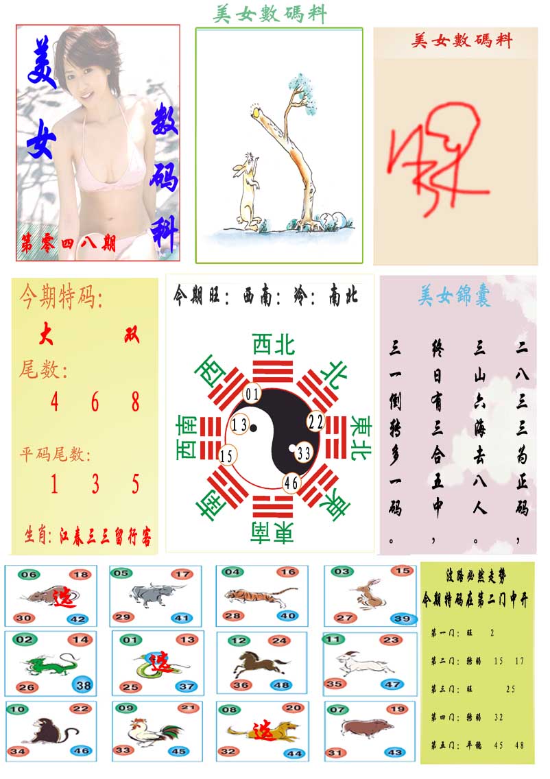 048期美女数码料[图]