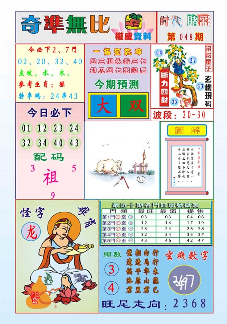 048期奇准无比[图]