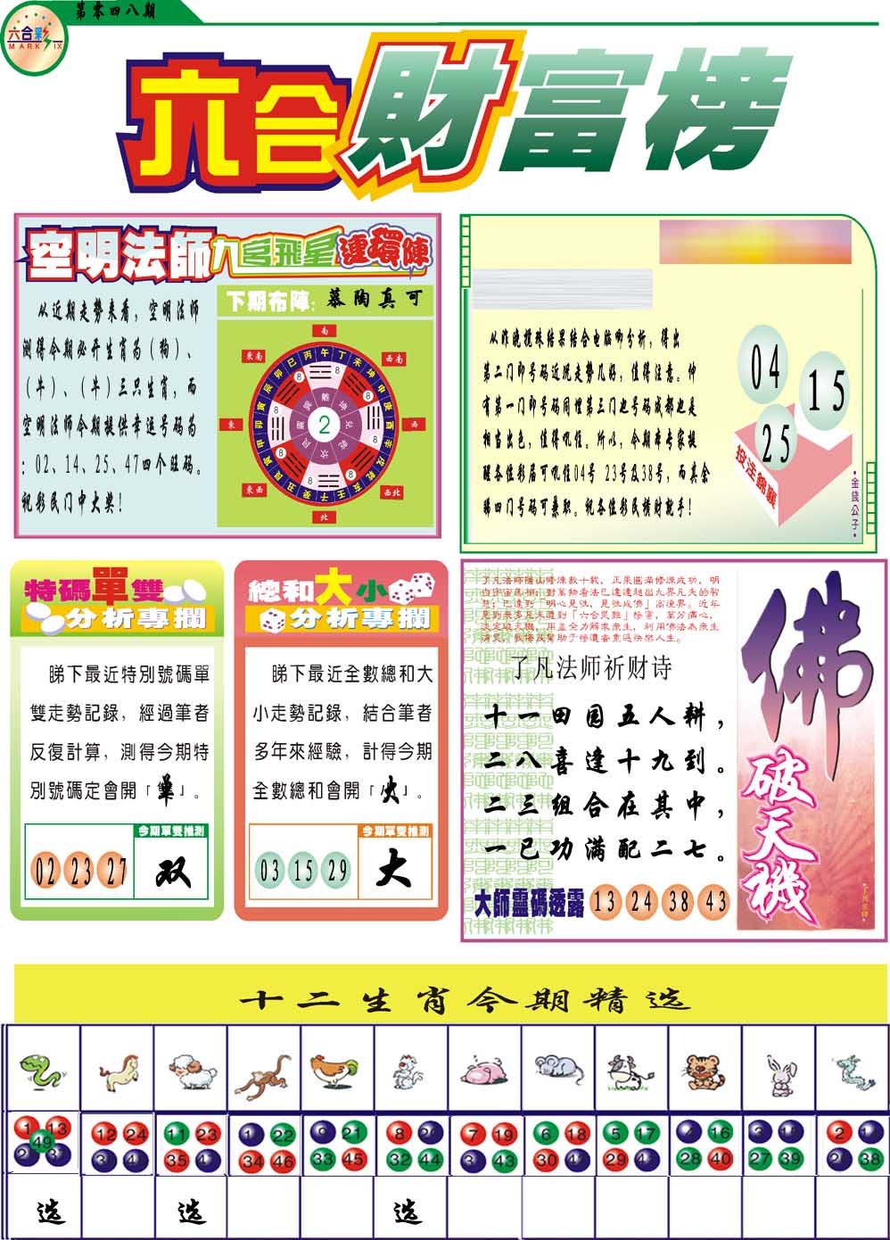 048期财富榜[图]