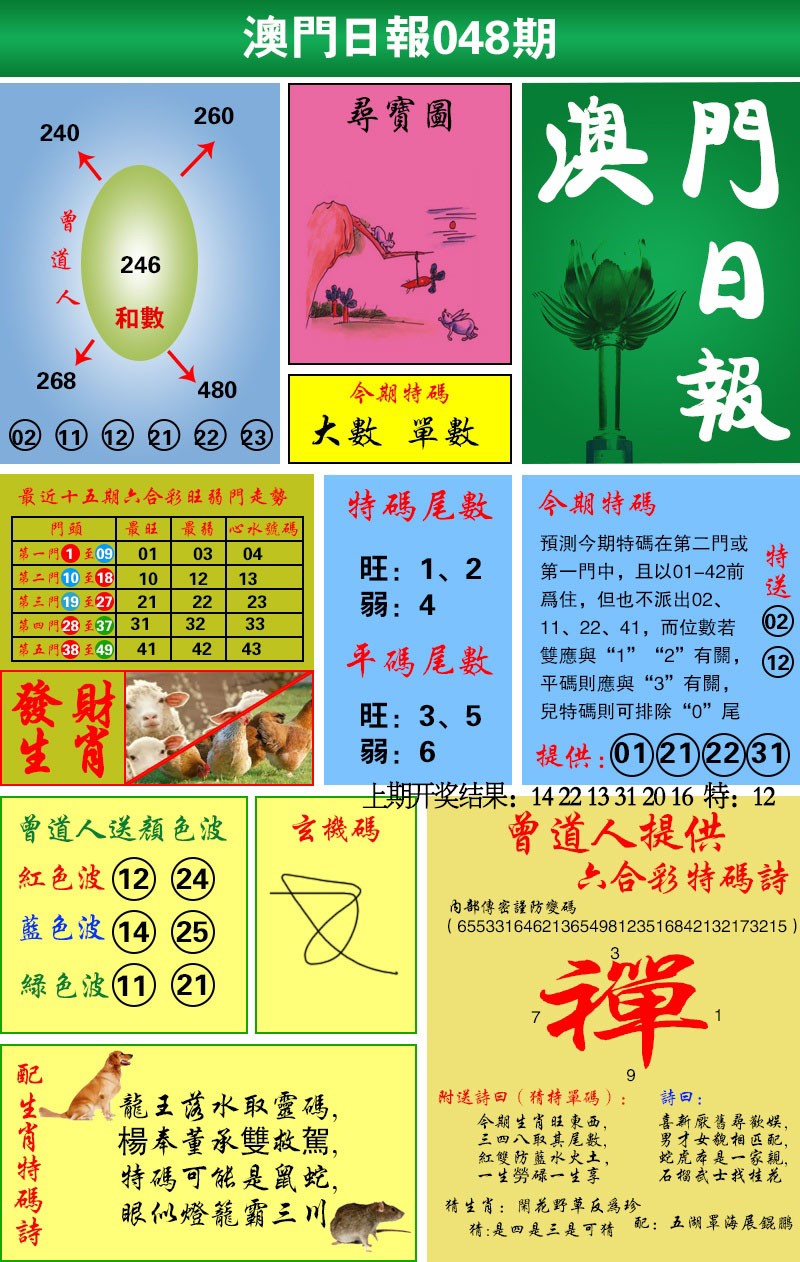 048期澳门日报[图]