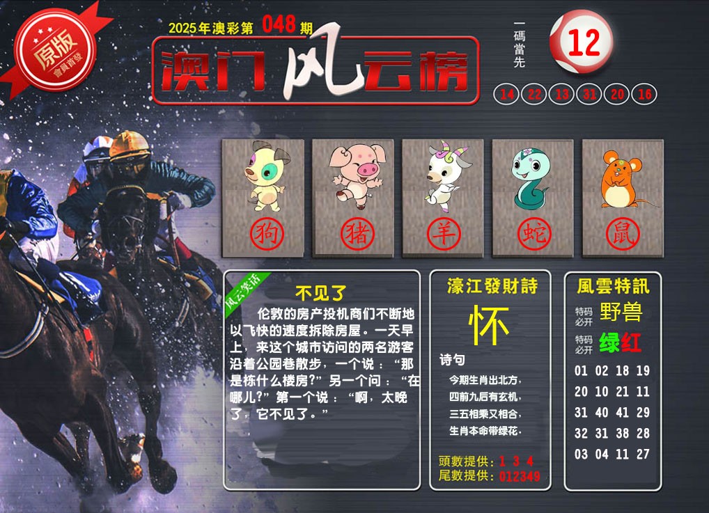 048期澳门风云榜[图]