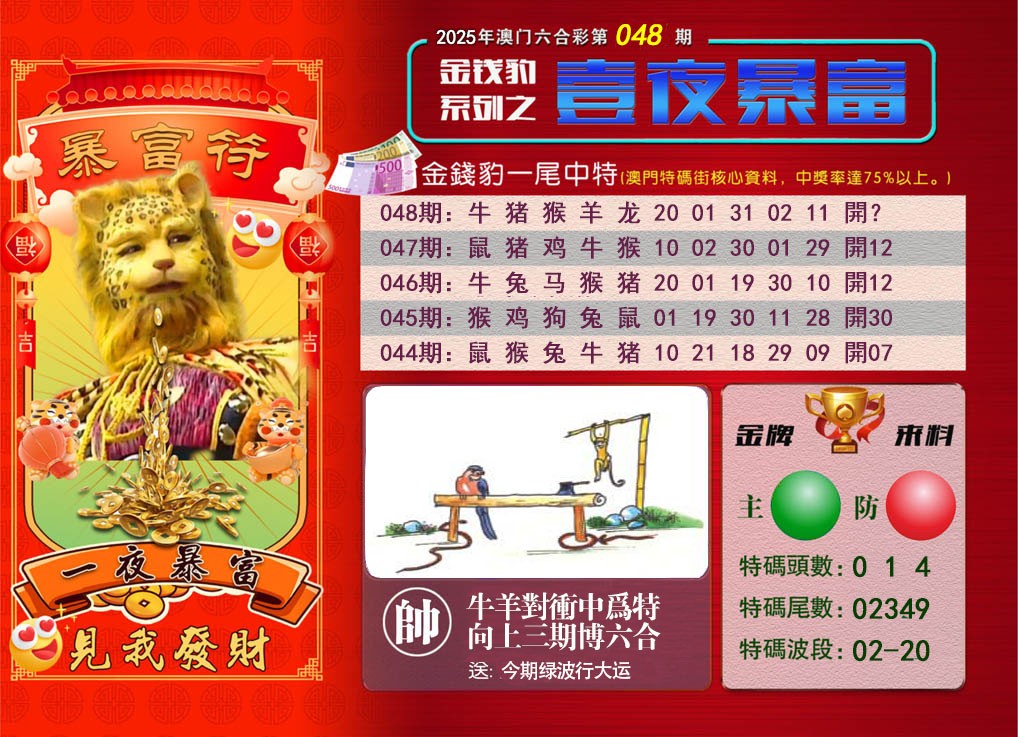 048期一夜暴富[图]