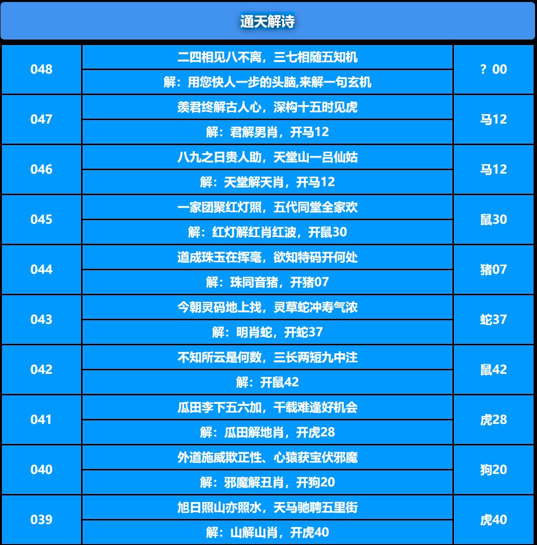 048期通天解诗[图]