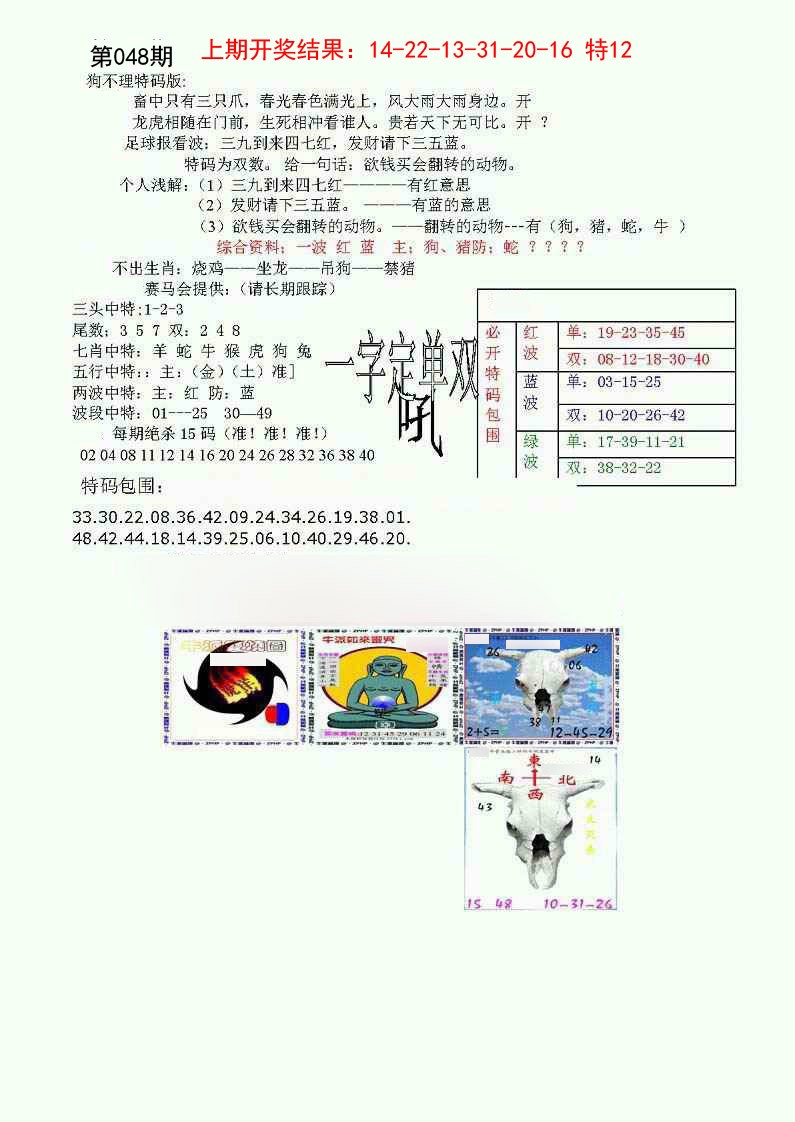 048期狗不理特码报[图]