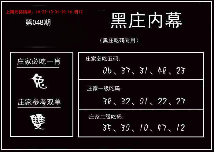048期黑庄内幕[图]
