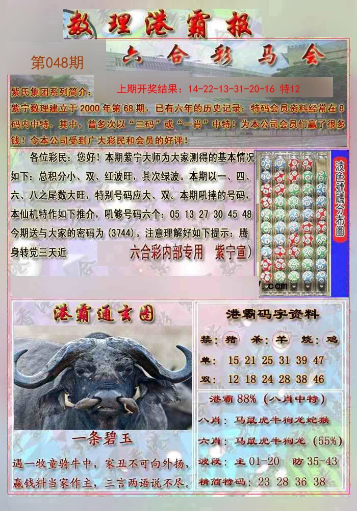 048期港霸报[图]