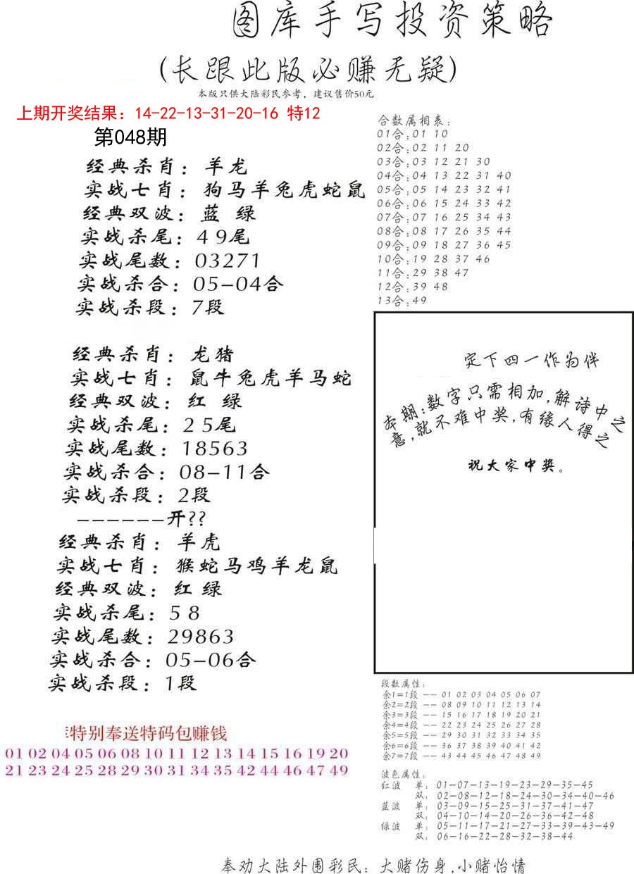 048期手写投资策略[图]