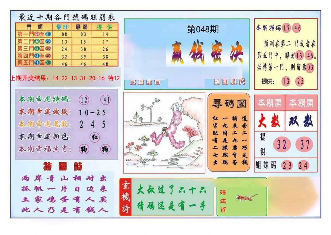 048期九龍赢钱密决(推荐)[图]