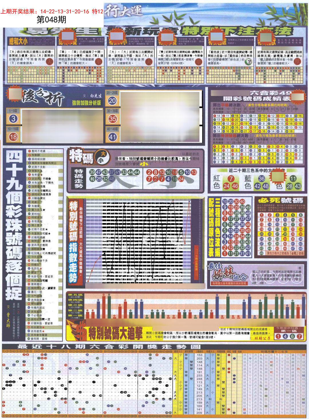 048期贴士皇D加大版[图]