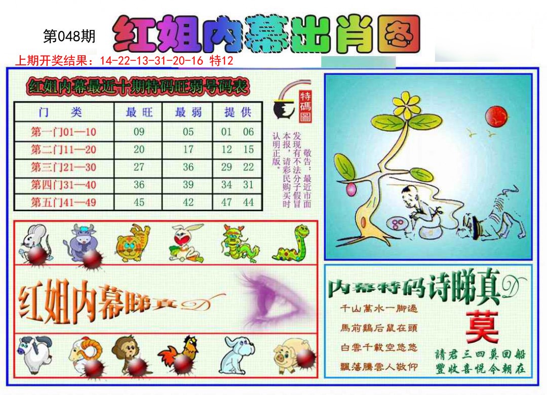 048期红姐内幕出肖[图]