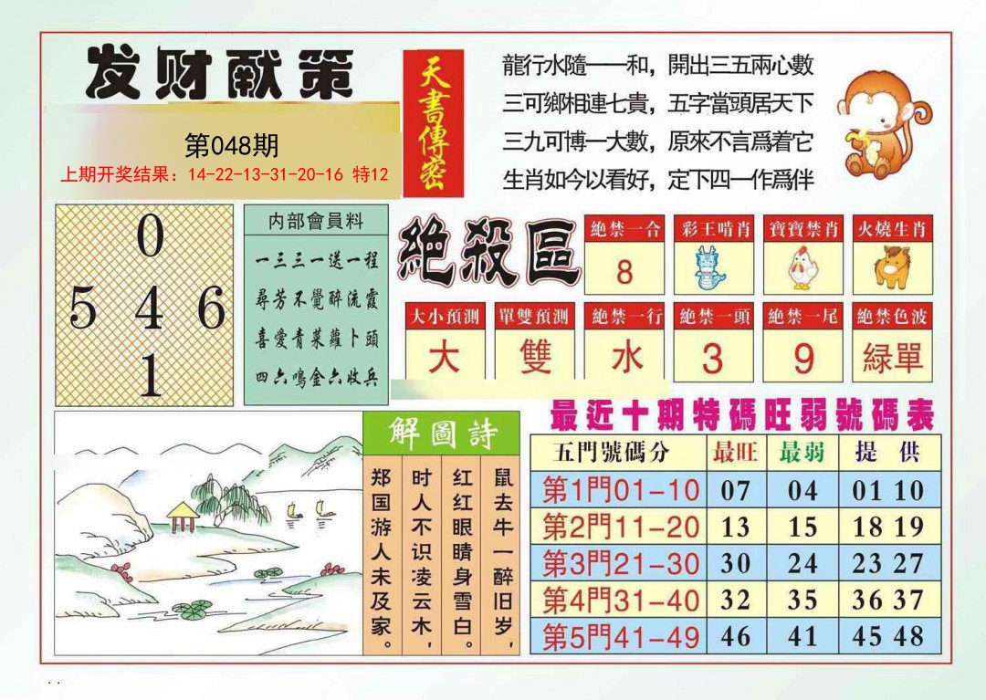 048期发财献策[图]