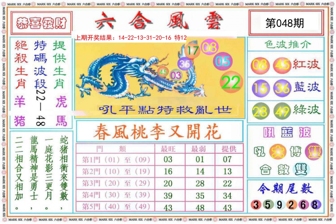 048期六合风云《另版》[图]