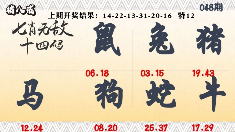 048期七肖无敌14码[图]