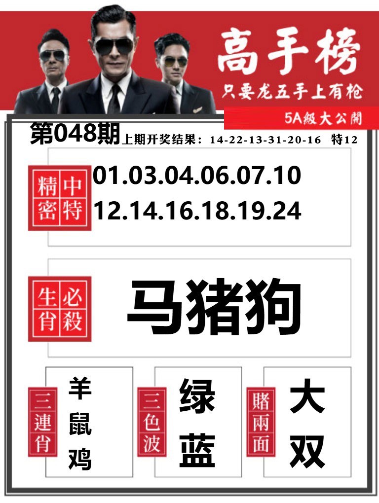 048期金牛高手榜[图]