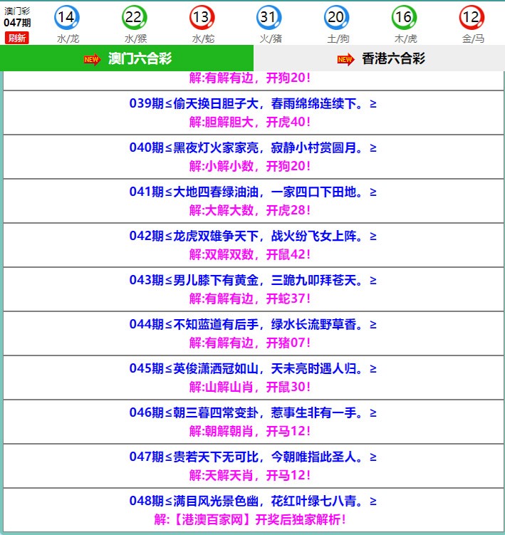 048期百家网玄机[图]