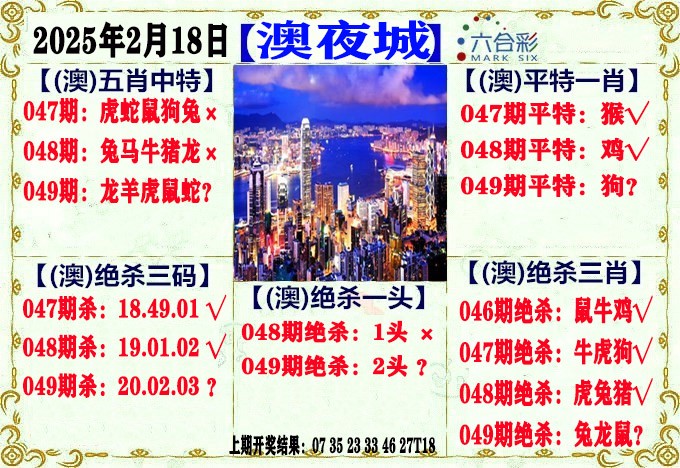 049期澳门夜城[图]