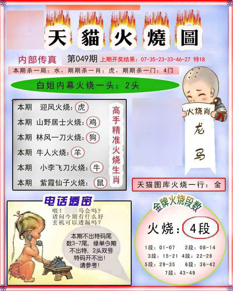 049期火烧图[图]