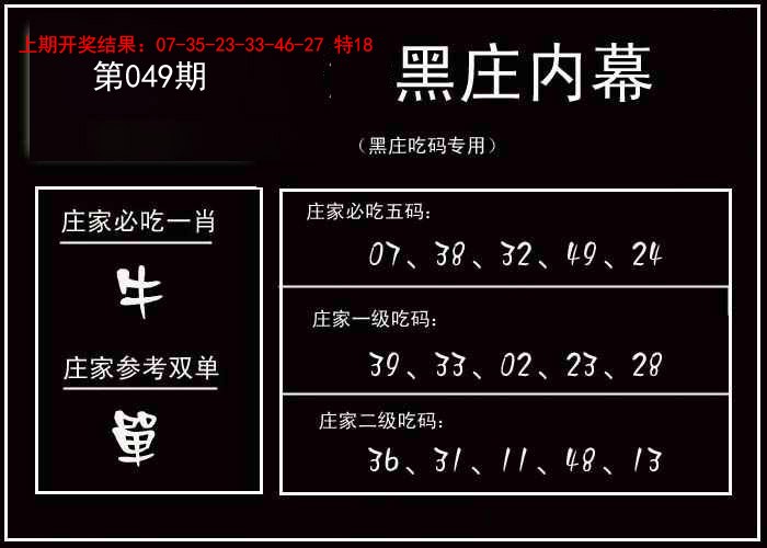 049期黑庄内幕[图]