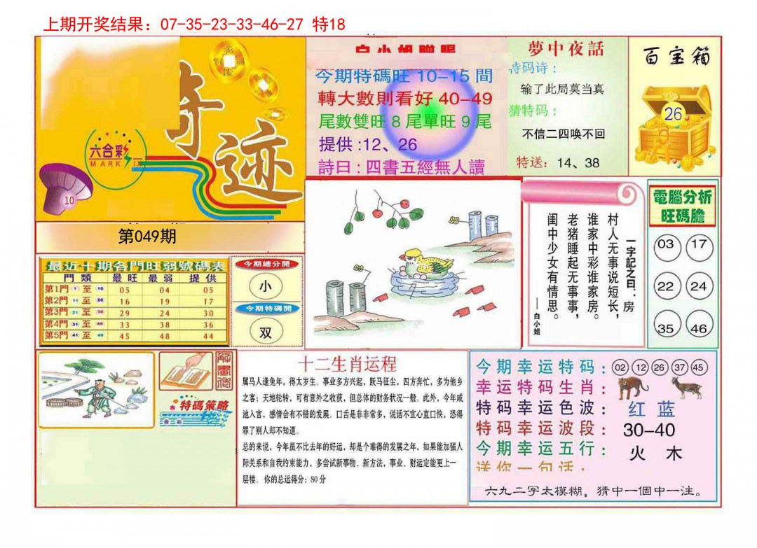 049期九龍奇迹A(推荐)[图]