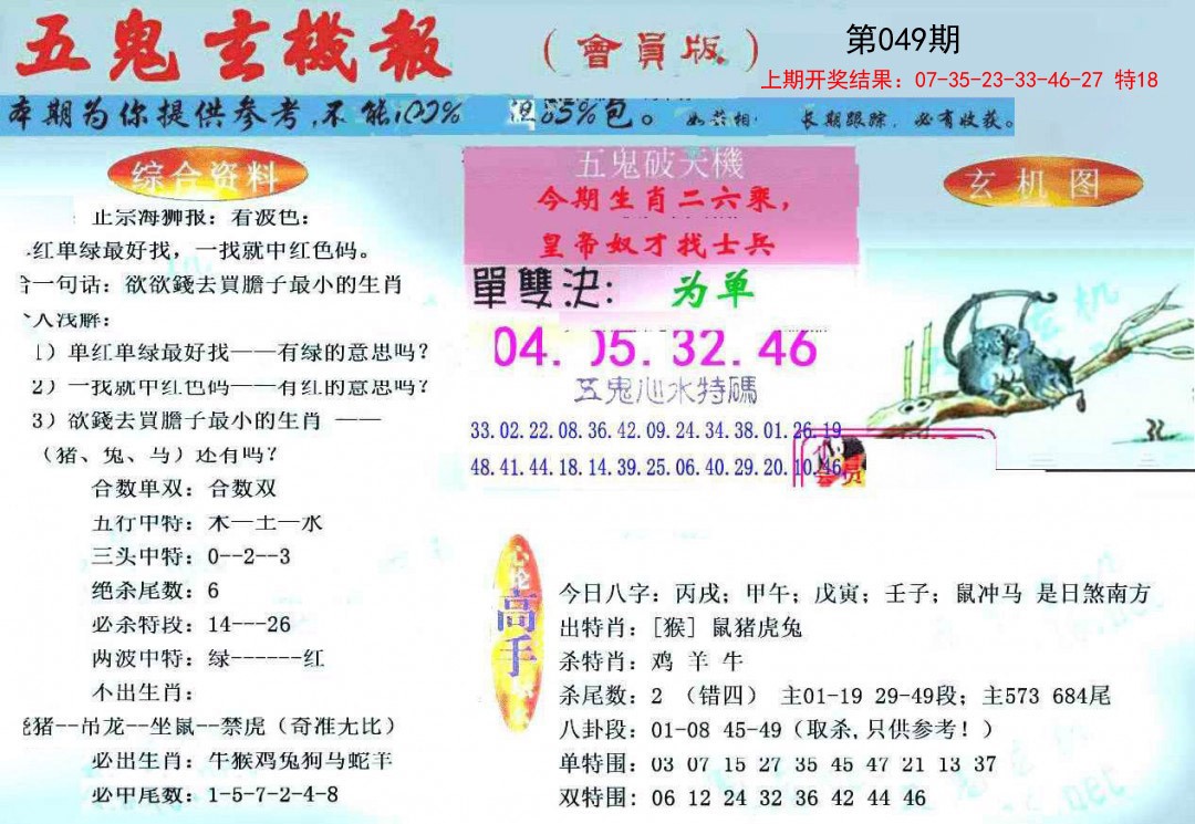 049期新五鬼玄机[图]