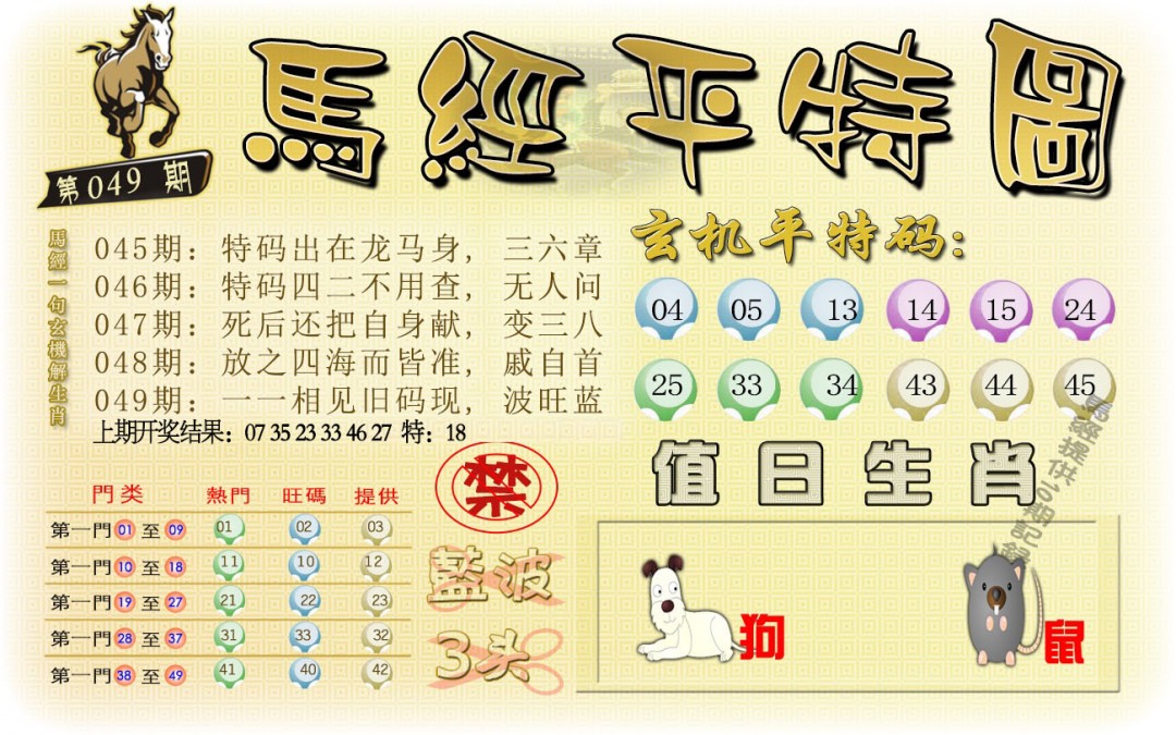 049期马经平特图[图]