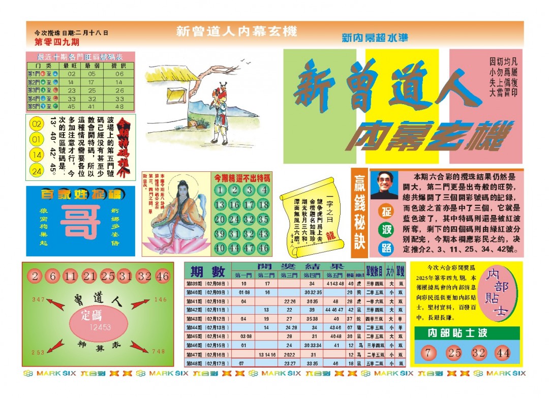 049期新曾道人内幕A[图]