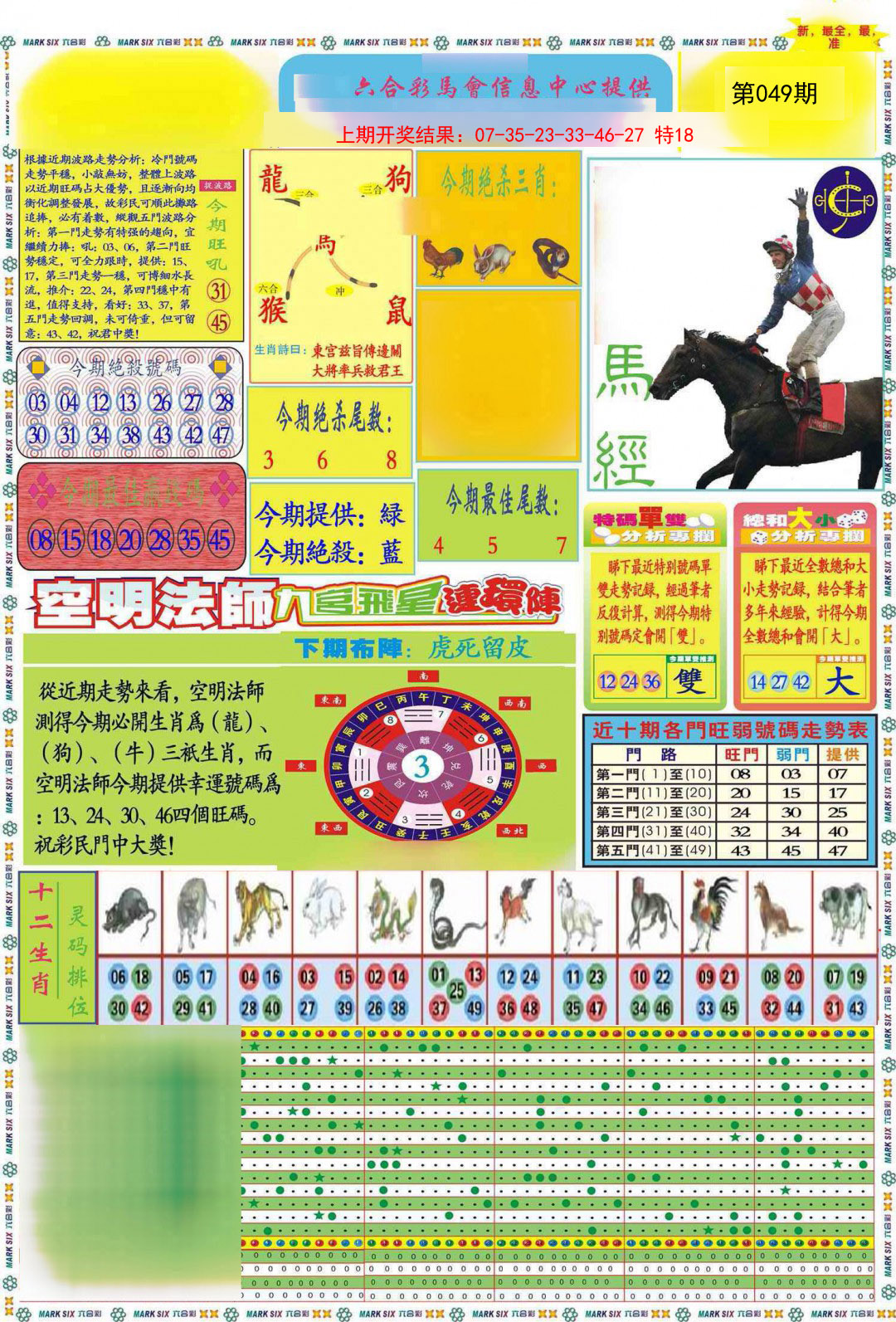049期九龍马经A(推荐)[图]