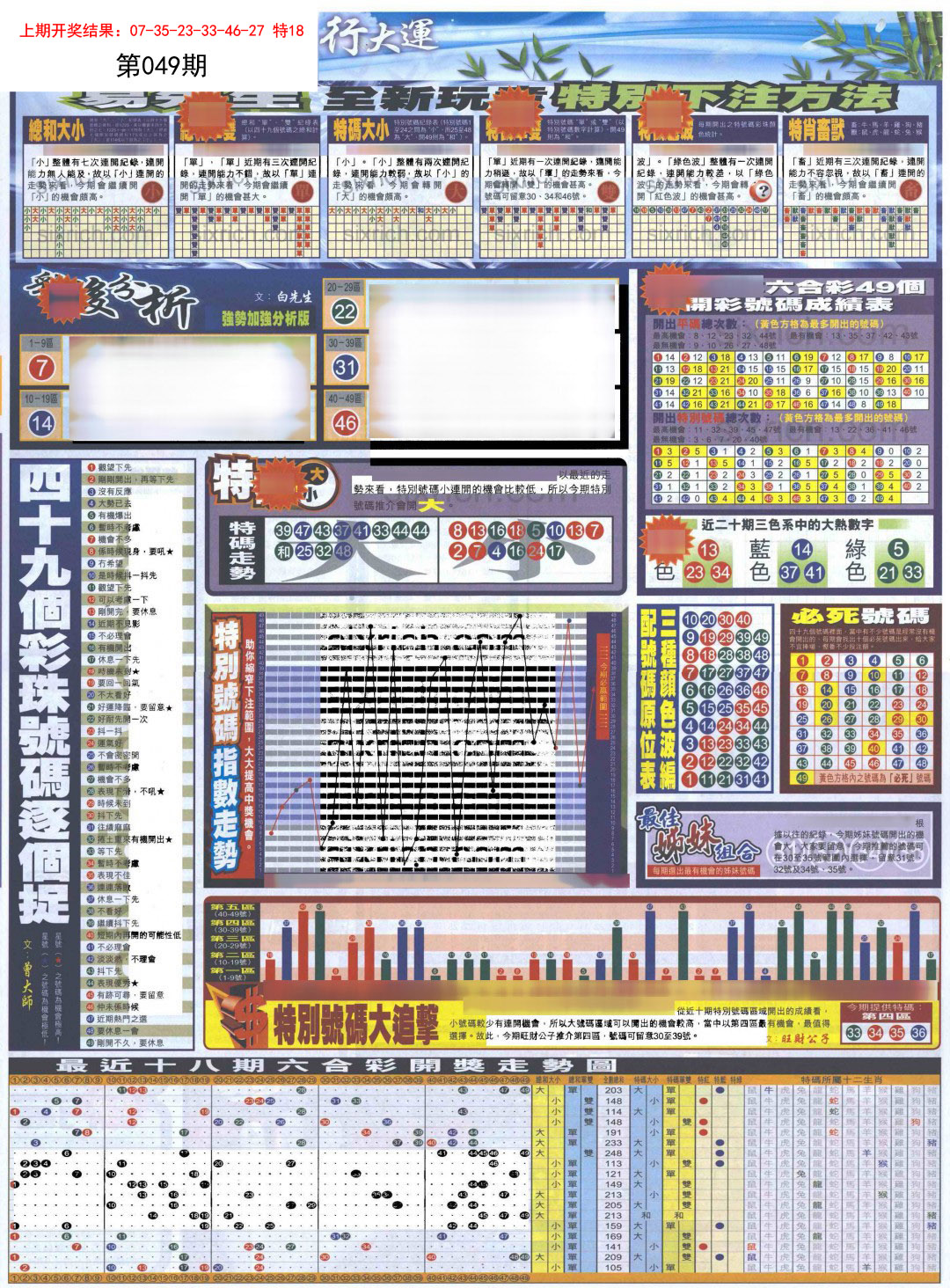 049期贴士皇D加大版[图]