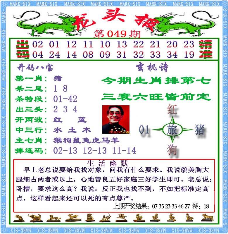 049期龙头报[图]