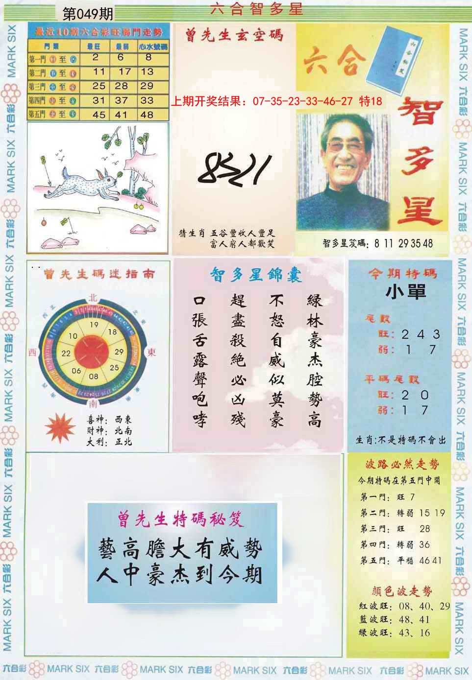 049期六合智多星[图]