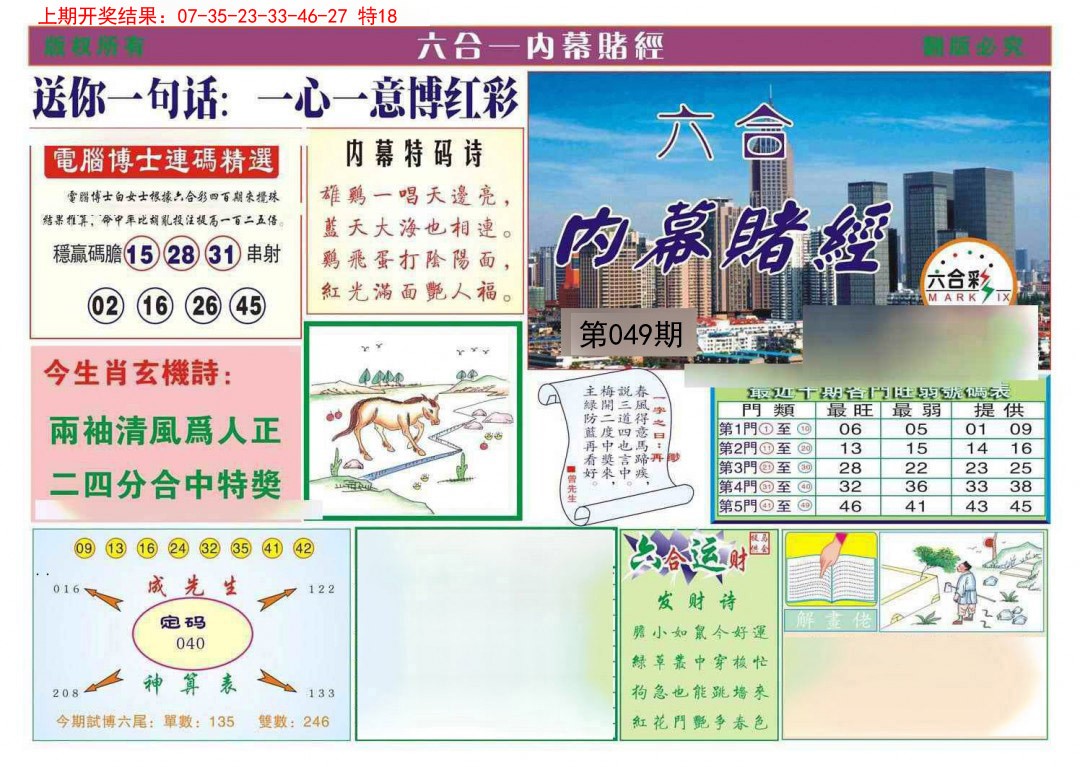 049期内幕赌经[图]
