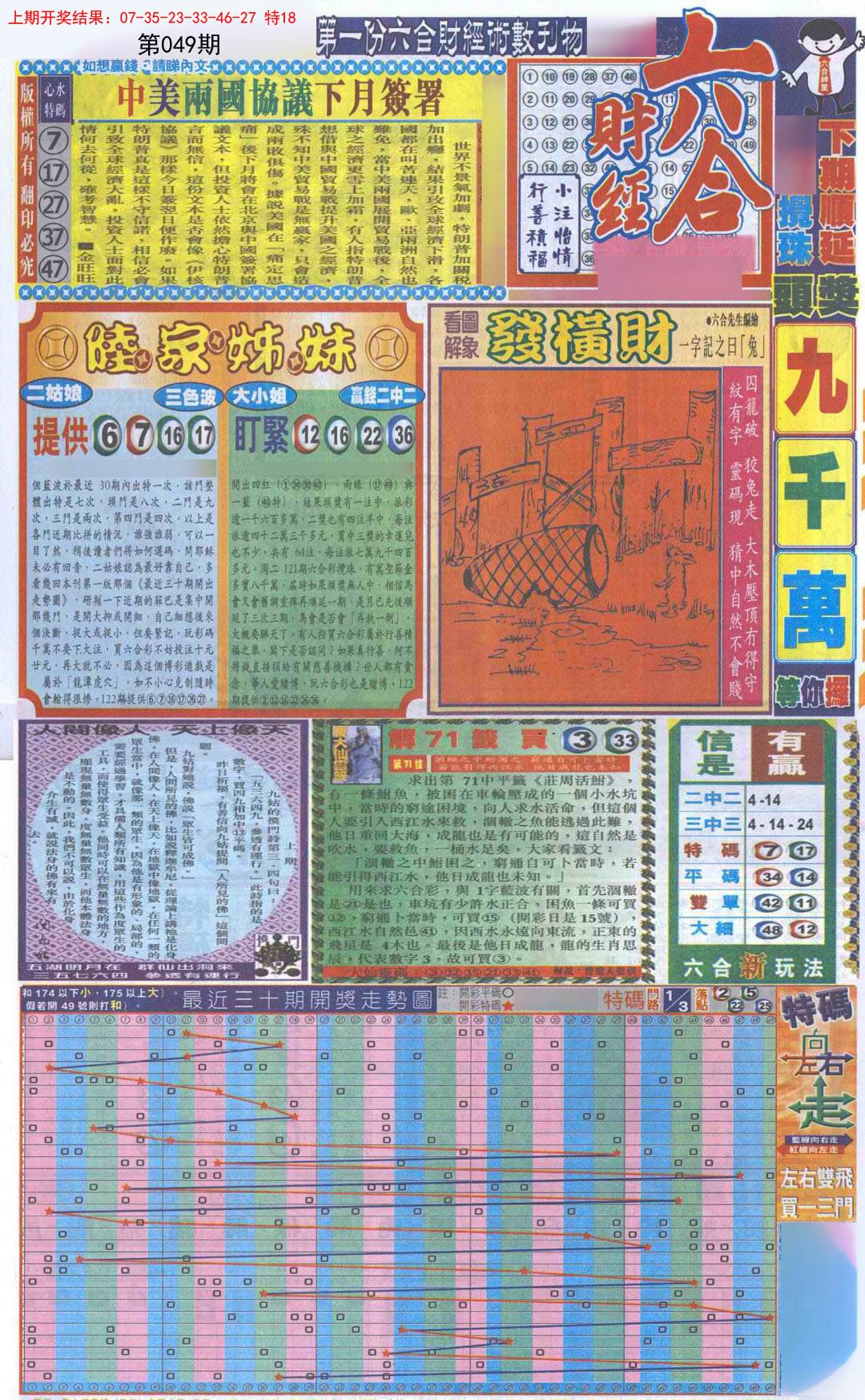049期六合财经A加大版[图]