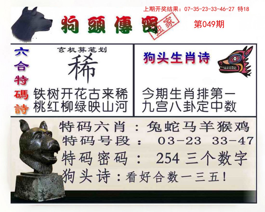 049期狗头传密[图]