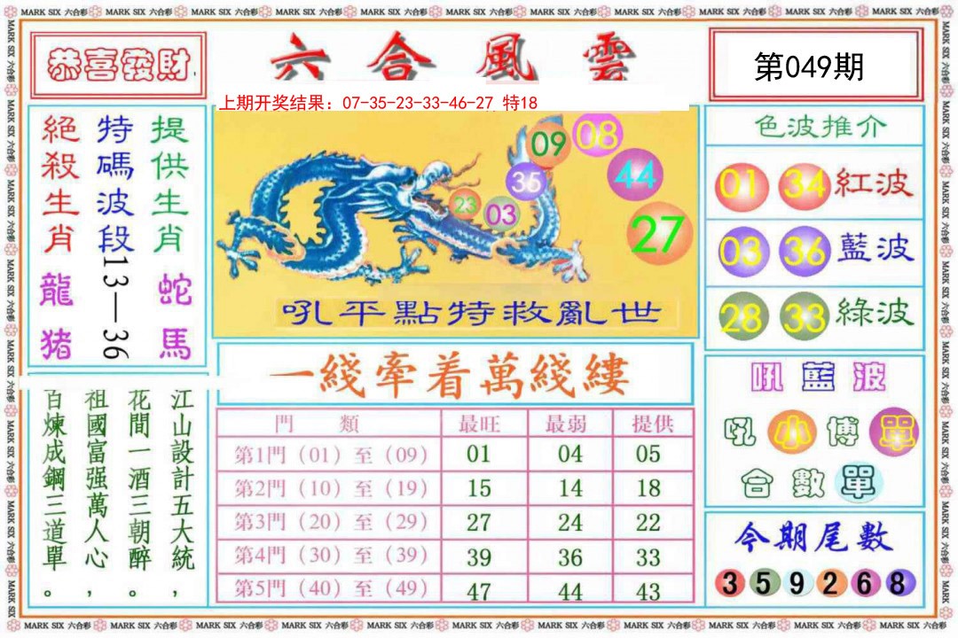 049期六合风云《另版》[图]