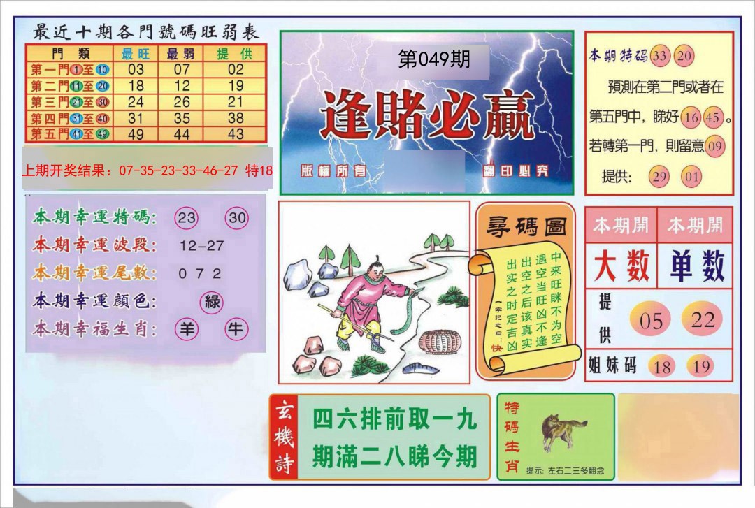 049期逢赌必羸[图]