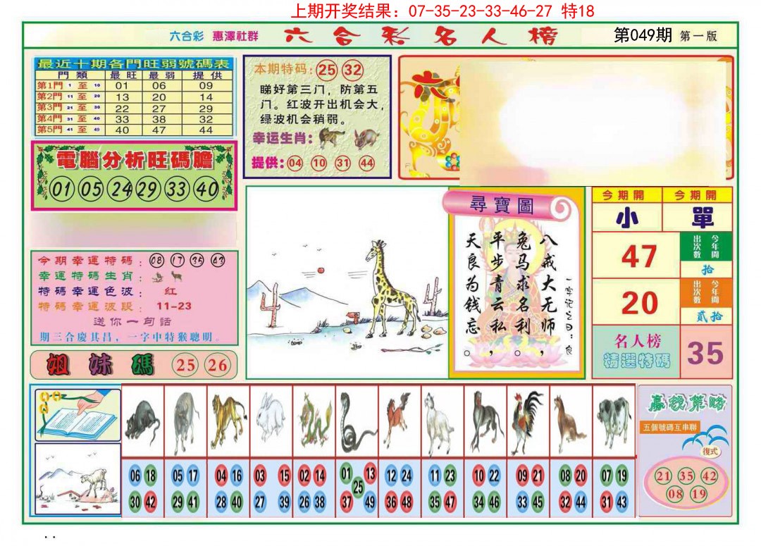 049期名人榜A[图]