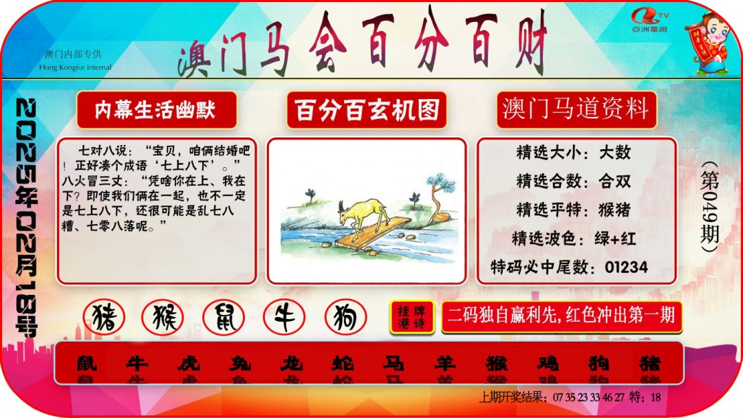 049期百分百财经[图]