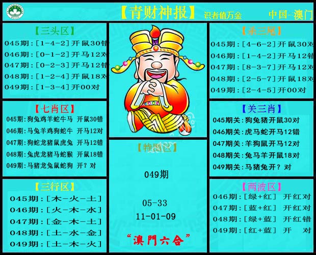 049期青财神[图]