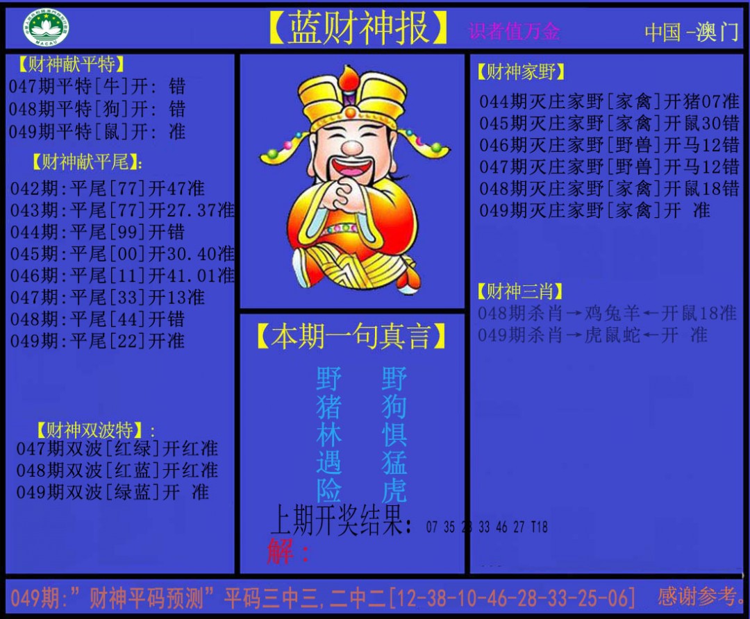 049期蓝财神[图]
