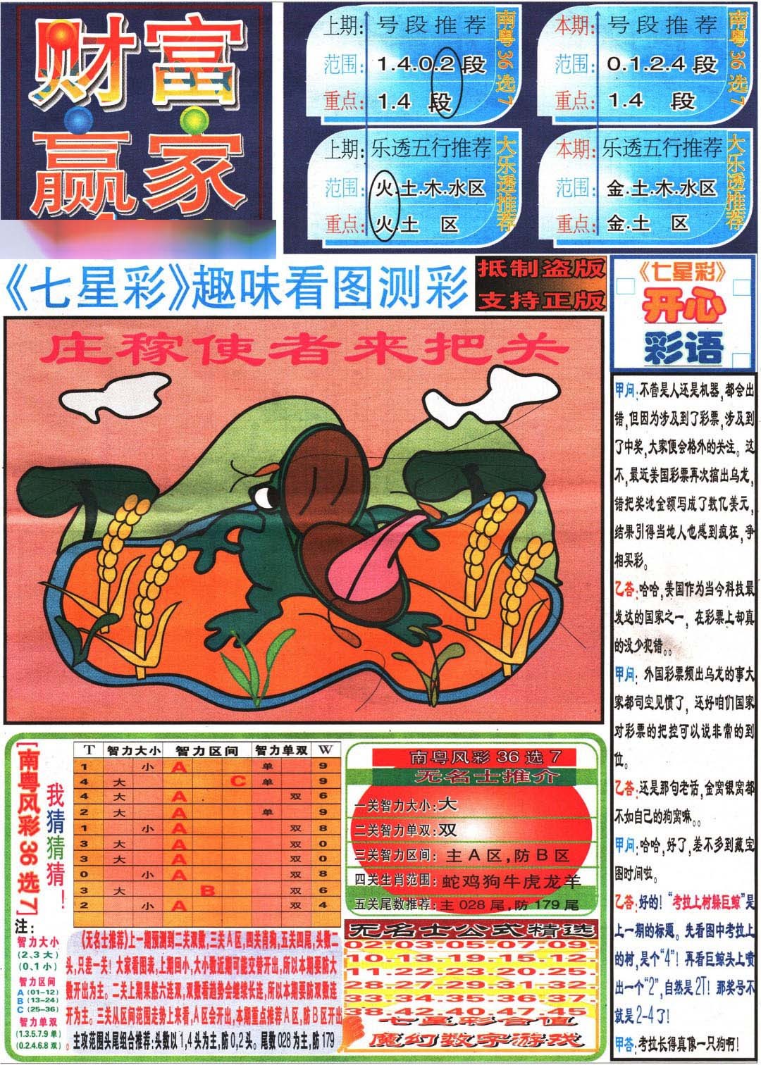 049期财富赢家（七星彩）[图]