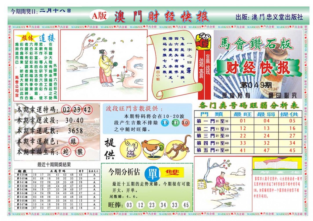 049期财经快报A[图]