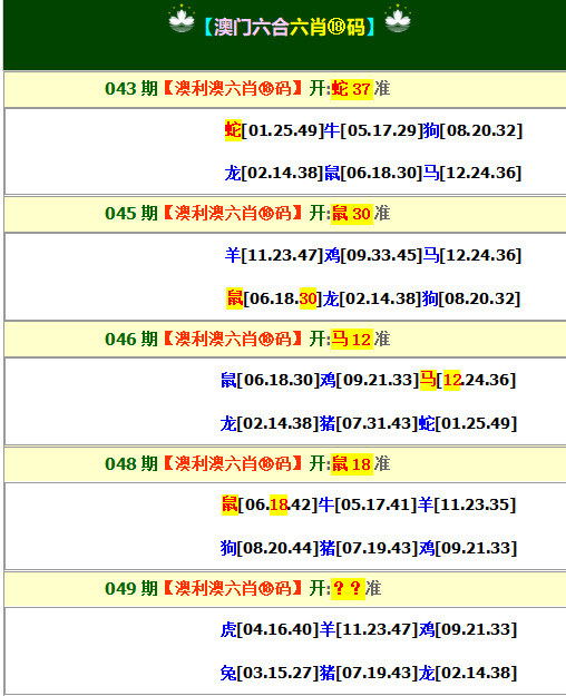 049期澳利澳六肖18码[图]