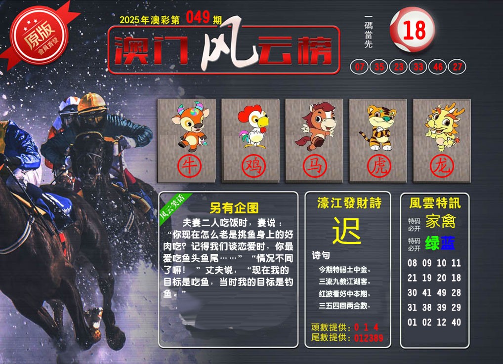 049期澳门风云榜[图]