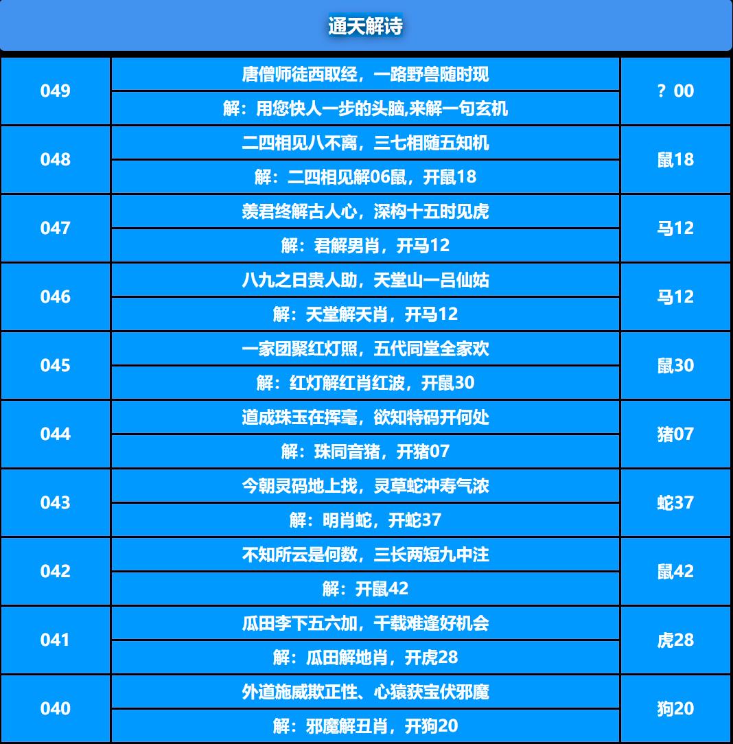 049期通天解诗[图]