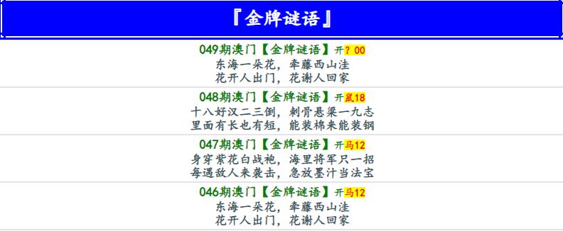 049期金牌谜语[图]