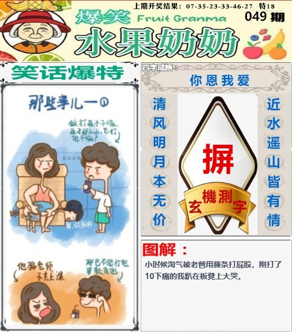 049期爆笑水果奶奶[图]