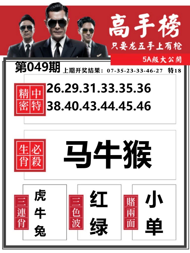 049期金牛高手榜[图]