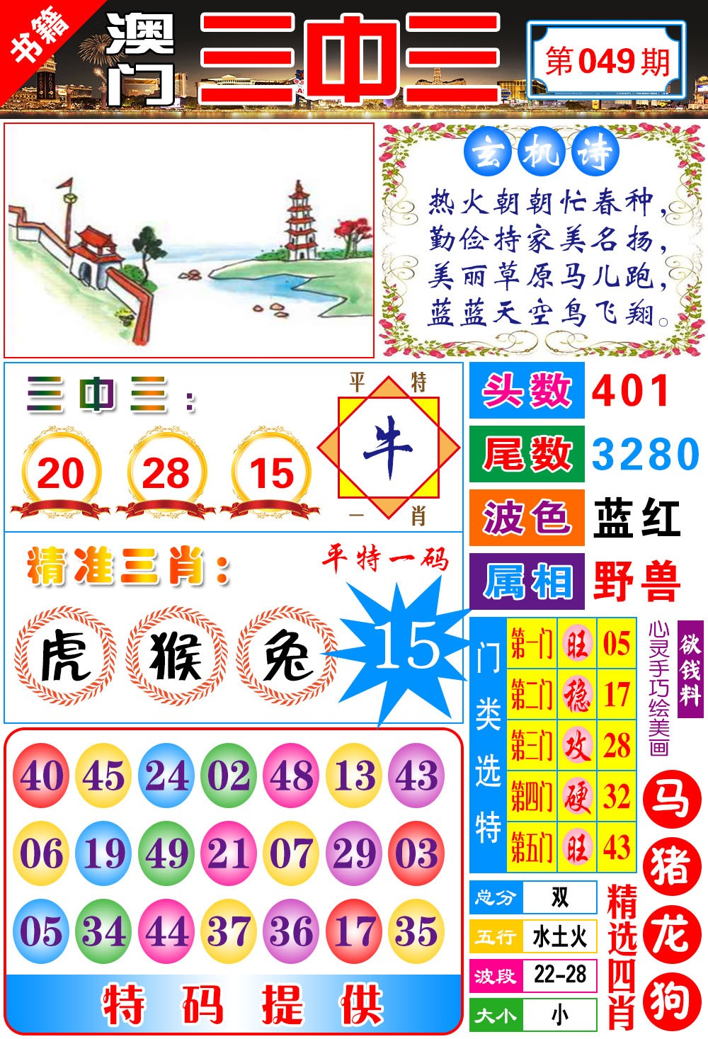 049期澳门宝典三中三[图]