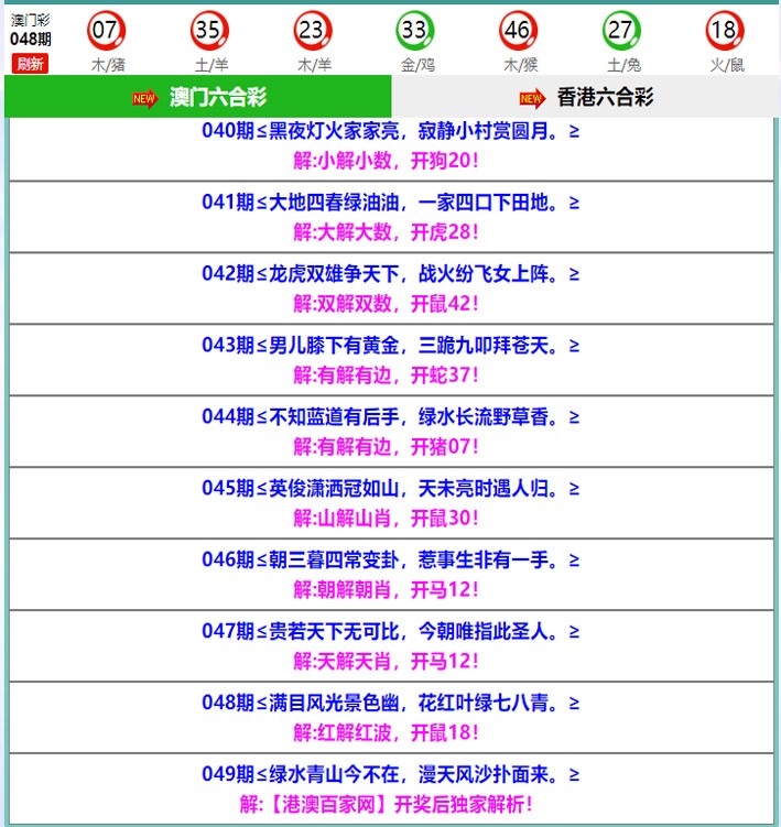 049期百家网玄机[图]